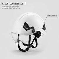 Casque de sécurité de haute qualité pour travaux en extérieur, avec visière de protection en ABS, blanc et orange, lunettes de protection, casque de chantier