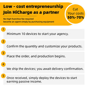 Station d'alimentation portable partagée à 6 ports Pratique Commercial QR <span class=keywords><strong>Code</strong></span> Location Charge Batterie externe partagée - Product Image 4
