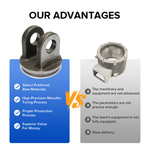 Tùy chỉnh rèn các bộ phận dịch vụ cho thép carbon và thép hợp kim với cấu trúc kim loại được cải thiện - Product Image 3