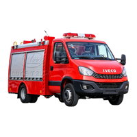 Camion de pompiers Ivecoo CAFS à haute efficacité, 70 % d'économie d'eau, système de mousse à air comprimé avancé de 1000 litres pour une suppression rapide des incendies