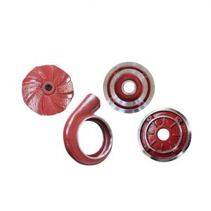 ใบพัดปั๊มแบบแรงเหวี่ยงสำหรับปั๊มกากตะกอนจากโรงงานจีน อะไหล่ปั๊มกากตะกอน อะไหล่ปั๊มน้ำแบบปิด - Product Image 3