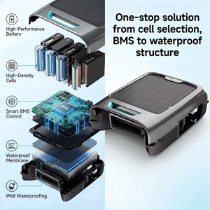Batterie intelligente pour <span class=keywords><strong>robot</strong></span> nettoyeur de <span class=keywords><strong>piscine</strong></span> avec données en temps réel SMBus, rechargeable, étanche IP68, batterie pour skimmer robotique de <span class=keywords><strong>piscine</strong></span> OEM - Product Image 4