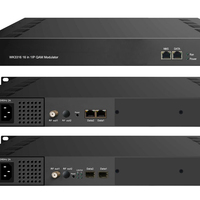 WOLCK 16/32 Transporteurs MPTS/SPTS DVBC/IP QAM Modulateur à fibre optique numérique pour voitures