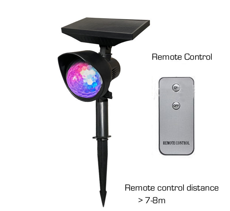 New style+Remote control