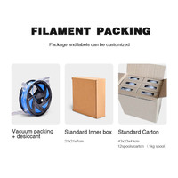 Varillas de plástico de muestra gratis de Nature3d de 1,75mm para impresoras 3D, incluido PLA rojo PETG ASA ABS con brillo/galaxia/efectos brillantes