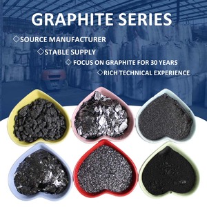 Thương hiệu mới dẫn điện carbon đen độ tinh khiết cao <span class=keywords><strong>Graphite</strong></span> bột Nhà cung cấp sản xuất tại Trung Quốc - Product Image 3