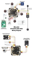 Contrôleur de vol AIO MicoAir743v2 H743 45A AM32 ESC Double IMU BMI088 Baromètre Ardupilot PX4 3-6S pour Drone FPV RC et Plaque de Commande