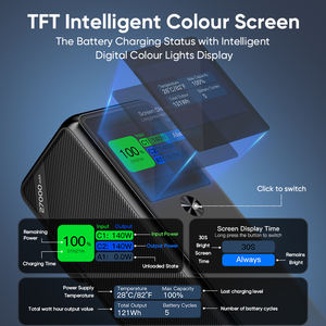 Ondersteuning Oem Merk 27000Mah 140W High-Speed Draagbare Oplader Usb A + C Poort Pd 3.1 Snel Opladen Power Bank - Product Image 3