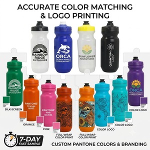 Botellas de Agua Deportivas de Plástico Reutilizables al por Mayor con Logotipo Personalizado, Libres de BPA, PP5, para Ciclismo y <span class=keywords><strong>Gimnasio</strong></span> - Product Image 2