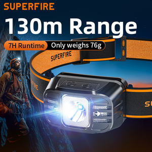 Lampada Frontale LED ad Alta Potenza per Campeggio con Sensore di Movimento, Impermeabile IP44, Leggera, Ricaricabile USB, Fascia Staccabile - Product Image 2