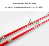 Ultra-Hard Solid 150 #   Canne à pêche en haute mer, canne électrique robuste pour jigging et pêche au fond, pour thon, grouper et cabillaud
