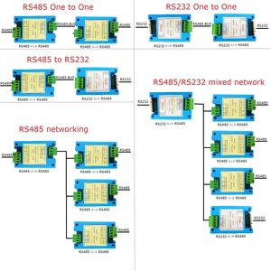 Protector de Aislamiento de Bus RS485 de 3KV, Repetidor de Router HUB, Regenerador de Señal 485, Amplificador para PLC IO HMI TP Relé Motor - Product Image 3