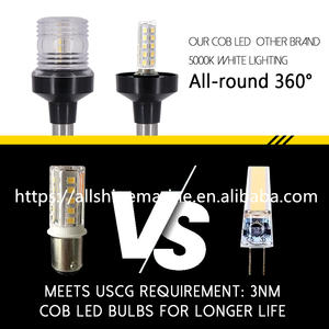 नई 10 "एंकर लाइट बोट कठोर प्रकाश नाव के लिए पोन्टून जॉन नाव बास नावों (12-24 वी) - Product Image 6