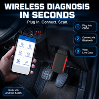 Escáner Bluetooth OBD2, Herramienta de Diagnóstico Completo del Sistema, Lector de ID de Sensor TPMS, Reinicio de Aceite, EPB, DPF, BMS, Aplicación Gratuita
