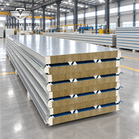 Panneau sandwich isolant en laine de roche avec bordure en PU pour bardage métallique et panneau isolant extérieur, matériaux de construction industriels
