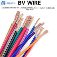 Fil de cuivre nu multicolore isolé en PVC pour câblage électrique et panneaux de commande (Rouge/Bleu/Jaune/Vert/Noir)