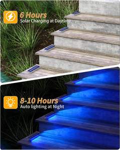 ไฟ LED RGB สีสันสดใส 180 องศา สำหรับติดตั้งบนขอบหน้าต่าง ผนัง เพดาน ใต้ทางเดิน โรงแรม ระเบียง ขายส่ง - Product Image 6