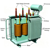Transformateur de distribution triphasé immergé dans l'huile pour usage agricole et parcs industriels, 30 kVA, 63 kVA, 80 kVA, 125 kVA, 6 kV, 10 kV