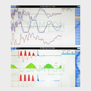 Sismik tasarım dijital dalga hızı test cihazı için yüksek çözünürlüklü tedarik parametresi - Product Image 6