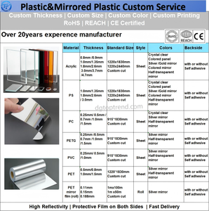 Espejo Infinito Decoración Navideña Luz <span class=keywords><strong>de</strong></span> Túnel 3D - Decoración <span class=keywords><strong>de</strong></span> Fiesta Acrílica Personalizable con Iluminación LED RGB - Product Image 3