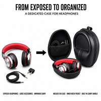 Casing Headphone Cangkang Keras Luar Ruangan untuk Perjalanan, Tas Penyimpanan Ritsleting EVA, Tahan Air, Tahan Guncangan untuk Headset Nirkabel, Casing Portabel