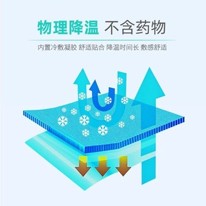 Haier's Ice Cap, un dispositivo de enfriamiento físico utilizado para la aplicación de hielo para aliviar dolores de cabeza, un dispositivo médico. - Product Image 4