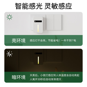 Smart Human Body <b>Sensor</b> Night <b>Light</b> Led Warm White Plug-In 120 Degree Detection <b>For</b> Hallway Bathroom Feeding - Product Image 5