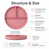 Ensemble de salle à manger en silicone pour enfants comprenant des assiettes, des bols et des cuillères-Autres fournitures d'alimentation pour bébés