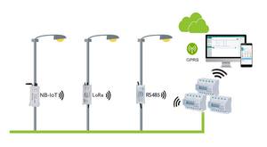 新到货单相智能千瓦时电表，带液晶显示器4G Wifi通信电能表<span class=keywords><strong>3</strong></span> Din轨道物联网4G MQTT协议 - Product Image 4