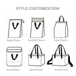Custom Logo Biodegradable Fabric Thermal Cooler Bag Waterproof Non Woven Insulated Exhibition Cooler Bags - Product Image 2