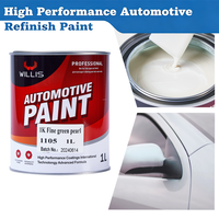 Peinture de base 1K Fine Green Pearl pour la retouche automobile, disponible en version OEM, revêtement acrylique nacré monocomposant pour la repinture de voitures