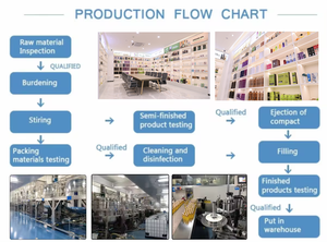 Crème pour les yeux anti-âge, anti-<span class=keywords><strong>rides</strong></span>, sans sulfate, biologique, végétalienne, au collagène et à l'acide hyaluronique, OEM ODM - Product Image 6