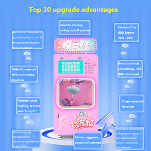 Máy Xỉa Kẹo Bông Xoay 220V Máy Bán Hàng Tự Động Xỉa Kẹo Đường Kẹo Dẻo Có Nắp Đậy - Product Image 5