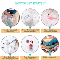 Kit de toile à peindre par numéros personnalisé, toutes tailles, fait main, avec contour clair et loupe, peinture comestible sous vide
