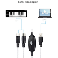 Câble MIDI USB 5 broches, convertisseur MIDI vers USB pour orgue électronique, piano numérique, piano à manivelle, édition audio de guitare