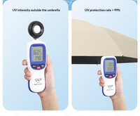 Parapluie de poche compact mini 5 plis léger anti-UV avec revêtement noir coupe-vent pour la pluie et le soleil - Fournisseur principal