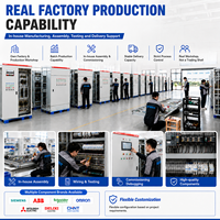 Gabinete de Control PLC Industrial OEM ODM, Panel de Control de Automatización Eléctrica para Línea de Producción y Control de Equipos