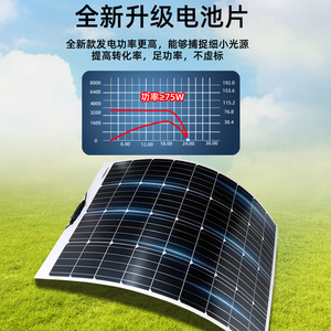 Panel Solar Semiflexible Ak de 18V 36V, Silicio Monocristalino, Impermeable Ip65, para Uso en Exteriores - Product Image 2