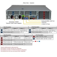 Serveur en rack 2U SYS-221H-TN24R, double processeur Intel Xeon Scalable LGA-4677, 32 DIMM, 8 To DDR5 RECC, PCIe 5.0 NVMe, serveur de virtualisation et d'IA