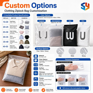 Sacchetti Biodegradabili Neri Satinati Eco-Friendly con Chiusura a Zip per <span class=keywords><strong>Imballaggio</strong></span> di Abbigliamento con Logo Personalizzato - Product Image 2