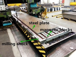 EPM Dòng Điện Điều Khiển Nam Châm Vĩnh Cửu Phay <span class=keywords><strong>Chuck</strong></span> - Product Image 5