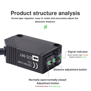 E3Z-T61 NPN โฟโตอิเล็กทริคเซนเซอร์สวิตช์ 5 ม. เครื่องตรวจจับแสงแบบปรับได้สำหรับระบบอัตโนมัติแบบนิวแมติก - Product Image 4