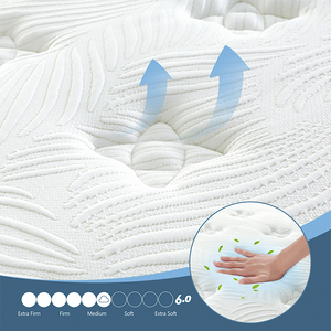 Khách sạn 5 sao cao cấp đôi Kích thước túi mùa xuân bọt Nệm đồ nội thất matelas giường cán nén nệm trong hộp - Product Image 4