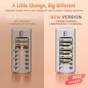 Chargeur de piles rechargeables EBL 2300mAh AA et AAA avec 8 piles longue durée - Product Image 2