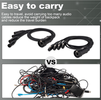 Câble XLR Snake 4 canaux 3 broches vers Ethercon Cat6 Tails Cable RJ45 Network Adapter DMX Extender for Stage DMX Light Studio