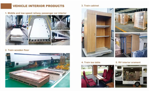 Panneau composite ondulé en bouleau, économique, extrudé, durable, pour revêtements de sol de conteneurs et de remorques de camions, vente en gros - Product Image 4