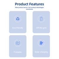 Batterie externe à charge rapide 2000mAh PD 10W avec affichage LED et chargeur portable pour iPhone