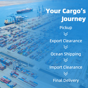 Mejor Empresa de Envíos, Servicio de Envío Exprés Puerta a Puerta, Transporte Marítimo Económico Especializado, Servicio DDP - Product Image 3