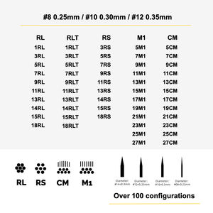 Tatuaggio classico di vendita caldo degli aghi del tatuaggio #08 #10 #12 RL/RS/RM/M1 della cartuccia degli aghi di qualità Premium della cartuccia del tatuaggio - Product Image 6