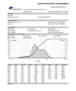 Analizador de Tamaño de Partículas por Pulverización Láser Winner 311, Puede Mostrar Gráficos de Distribución de Tamaño en Tiempo <span class=keywords><strong>Real</strong></span>, Otro Instrumento de Prueba - Product Image 5